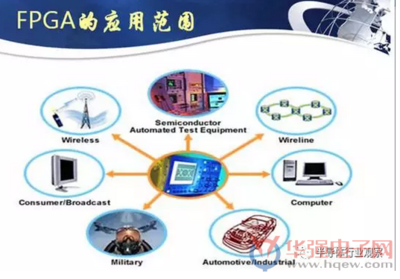 ST8024CTR-51 貿澤微電子（香港/深圳）在信息技術領域的關鍵角色