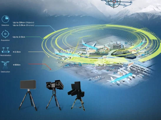 低空經濟騰飛 信息技術領域的核心裝備賦能