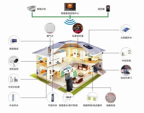 智慧流無界 極速通訊加持生活，JCG JHR-N936R如何重塑居家網絡體驗？